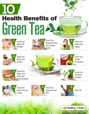 Is Green Tea Good for Your Eyes? And Can It Make You See the Future?