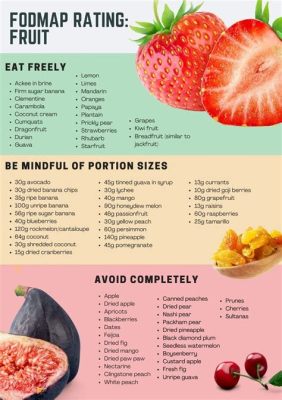 Is Monk Fruit Low FODMAP? Exploring the Sweetness of a Low-FODMAP Diet