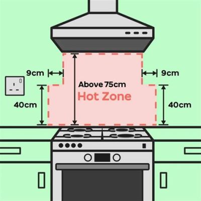 What is a Hob in a Kitchen, and Why Does It Sometimes Feel Like a Portal to Another Dimension?